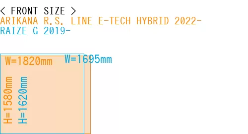 #ARIKANA R.S. LINE E-TECH HYBRID 2022- + RAIZE G 2019-
